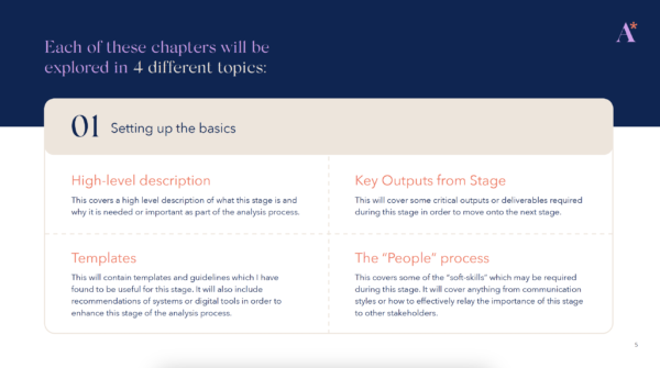 Business Analysis Booklet - Image 3